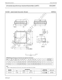 SCC2691AE1A28 Datasheet Page 23