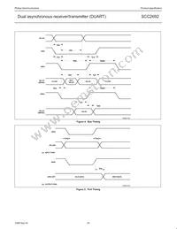 SCC2692AE1N40 Datasheet Page 20