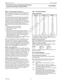 SCC2698BC1A84 Datasheet Page 15