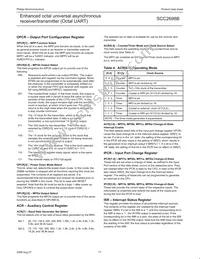 SCC2698BC1A84 Datasheet Page 17