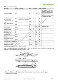 SCC30-DB Datasheet Page 12