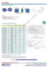 SCC5D23-8R2 Datasheet Cover