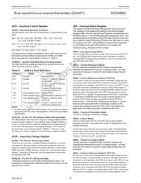 SCC68681E1N40 Datasheet Page 16