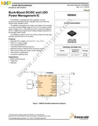 SCCSP900842R2 Datasheet Cover