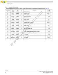 SCCSP900842R2 Datasheet Page 4