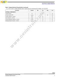 SCCSP900842R2 Datasheet Page 7