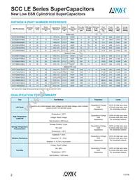 SCCY1AB857SLBLE Datasheet Page 2