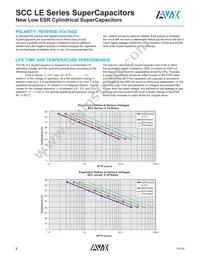 SCCY1AB857SLBLE Datasheet Page 7