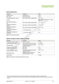 SCD30 Datasheet Page 3