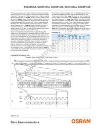 SCD55104A Datasheet Page 8