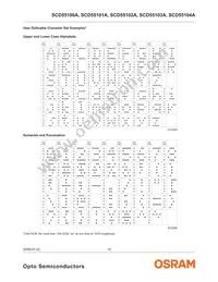 SCD55104A Datasheet Page 15