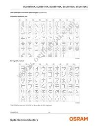 SCD55104A Datasheet Page 16