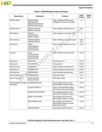 SCF5249VF140 Datasheet Page 15