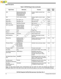 SCF5249VF140 Datasheet Page 16