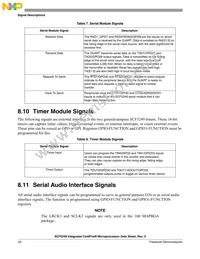 SCF5249VF140 Datasheet Page 20