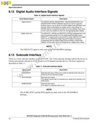 SCF5249VF140 Datasheet Page 22