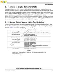 SCF5249VF140 Datasheet Page 23