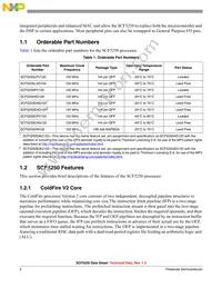 SCF5250VM120 Datasheet Page 2