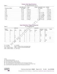 SCG2500-77.76M Datasheet Page 3