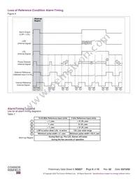 SCG2500-77.76M Datasheet Page 6