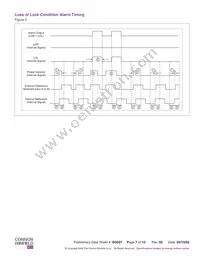 SCG2500-77.76M Datasheet Page 7