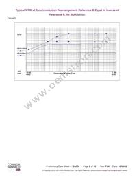 SCG4500-155.52M Datasheet Page 6