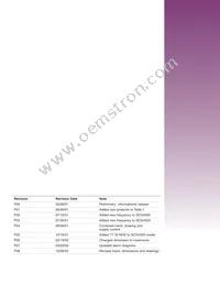 SCG4500-155.52M Datasheet Page 16