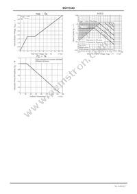 SCH1343-TL-H Datasheet Page 4