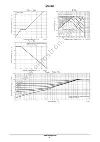 SCH1345-TL-H Datasheet Page 4