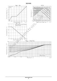 SCH1435-TL-W Datasheet Page 4