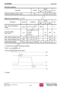 SCH2080KEC Datasheet Page 2