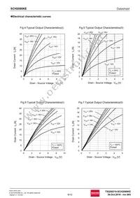 SCH2080KEC Datasheet Page 6