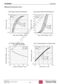 SCH2080KEC Datasheet Page 7