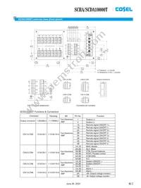 SCHA10000T-48-Y1 Datasheet Page 7