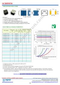 SCIHP0530-2R2 Datasheet Cover