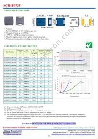 SCIHP0735-R82M Datasheet Cover