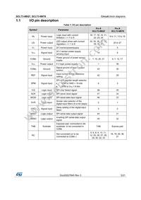 SCLT3-8BT8-TR Datasheet Page 3