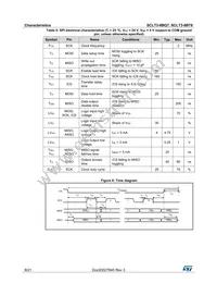 SCLT3-8BT8-TR Datasheet Page 8