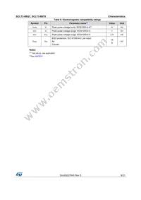 SCLT3-8BT8-TR Datasheet Page 9