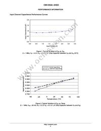 SCM1293A-04SO Datasheet Page 3