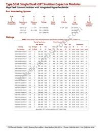 SCM205K122H1N29-F Datasheet Page 2