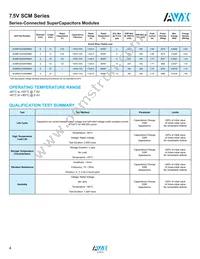 SCMR22J105SRBB0 Datasheet Page 4