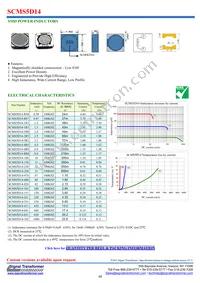 SCMS5D14-R87 Datasheet Cover