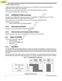 SCP2201VMU Datasheet Page 6