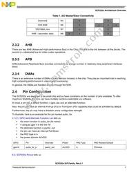 SCP2201VMU Datasheet Page 7