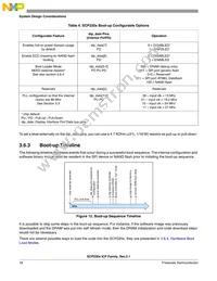 SCP2201VMU Datasheet Page 18