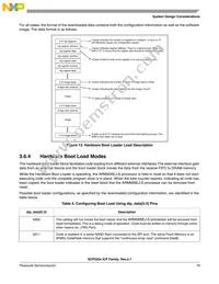 SCP2201VMU Datasheet Page 19