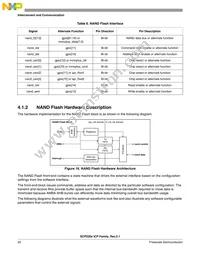 SCP2201VMU Datasheet Page 22