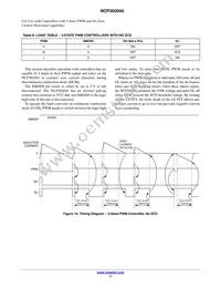 SCP302045MNTWG Datasheet Page 11
