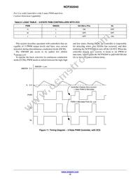 SCP302045MNTWG Datasheet Page 12